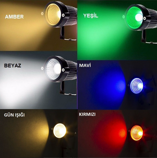 NOAS hladno bela vrtna svetilka reflektor vgradne luči zemeljska LED pošta 5W 450Lm 6500K YL74-0501